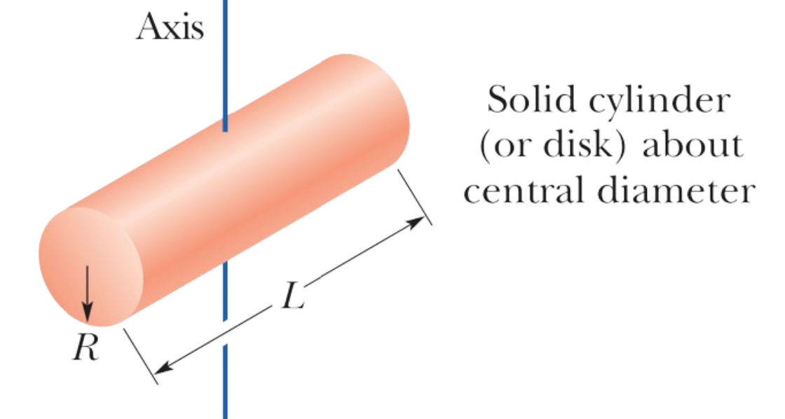 Cylinder Perpendicular|100