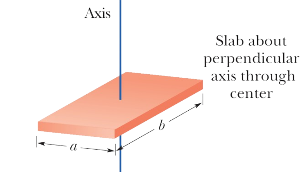 Square Plate Central|100